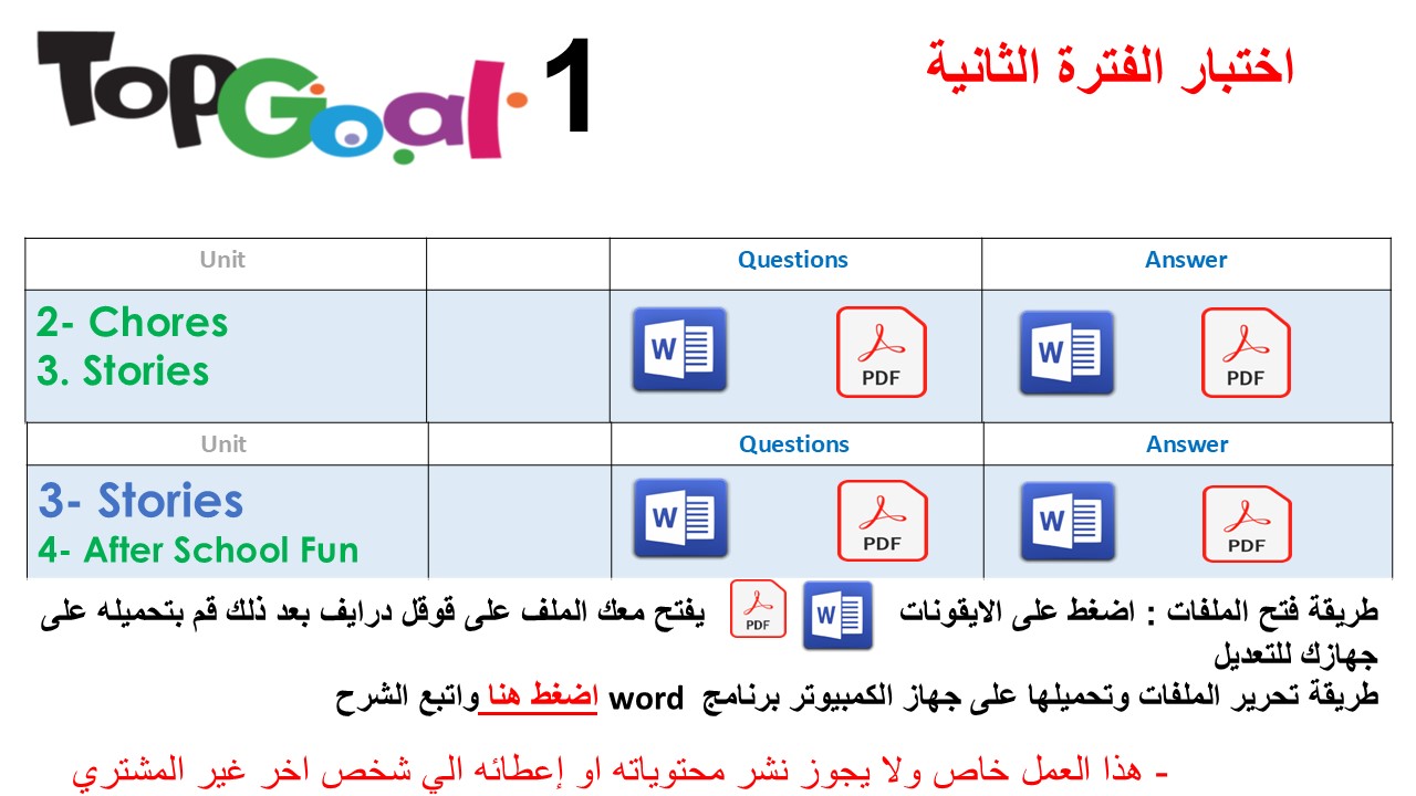 اختبار الفترة الثانية منهج Top Goal 1 الوحدات الثانية والثالثة + الثالثة والرابعة الفصل الدراسي الأول